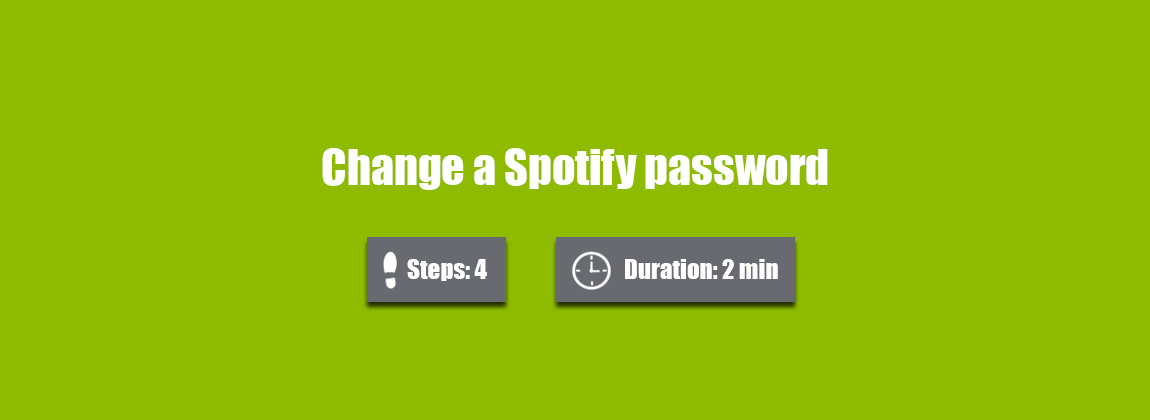 spotify change password