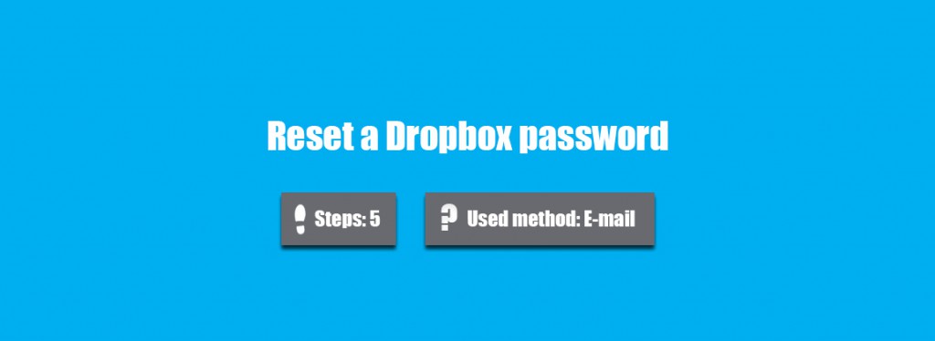 dropsync need dropbox password