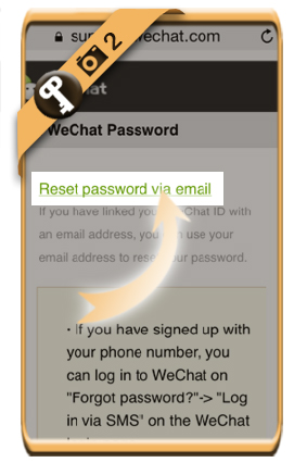 wechat web login with password