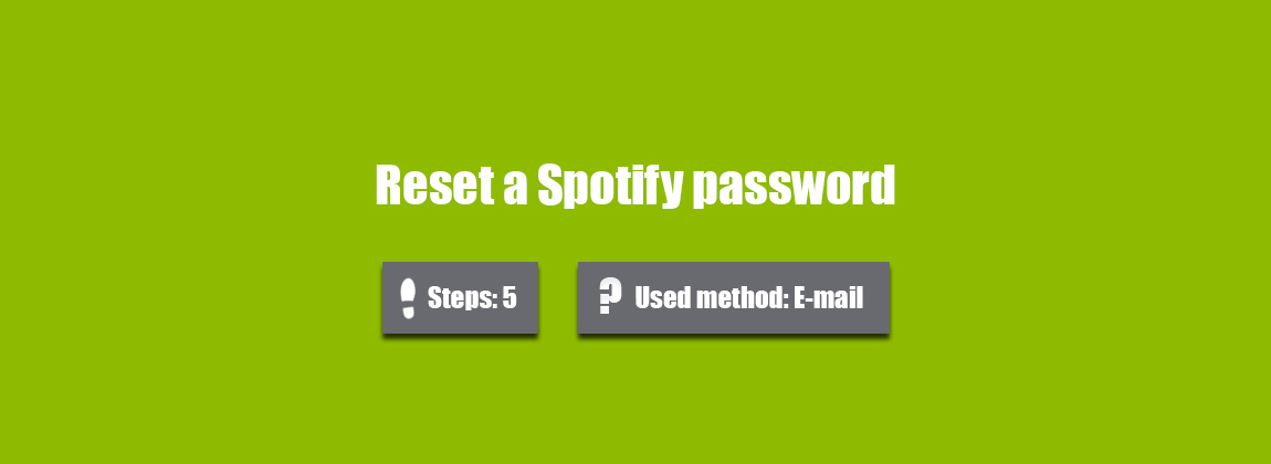 spotify password reset form is expired